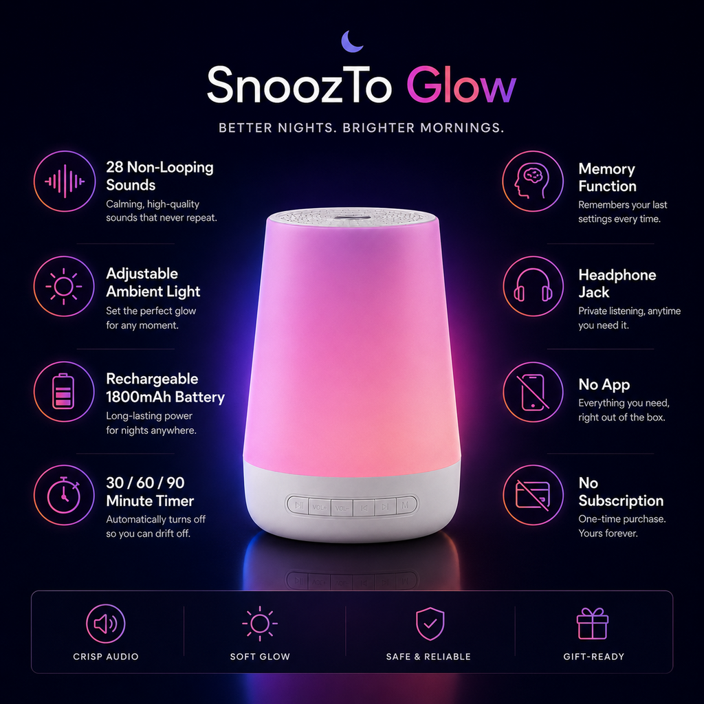 SnoozTo Glow feature overview with 28 sounds, adjustable light, rechargeable battery, timer, memory, headphone jack, no app and no subscription